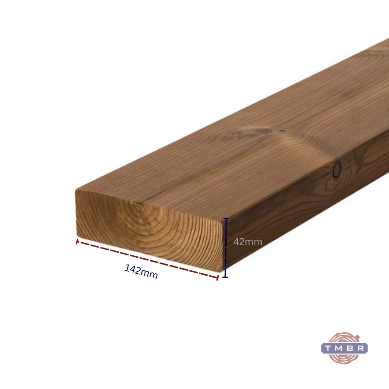 Termo tašas 42x140