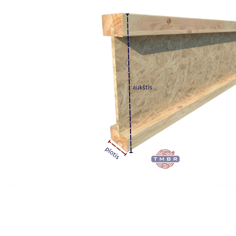 Medinės dvitėjinės I-Joist sijos