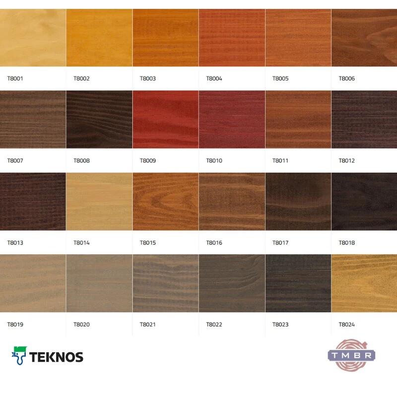 Medienos beicas Woodex Classic TEKNOS